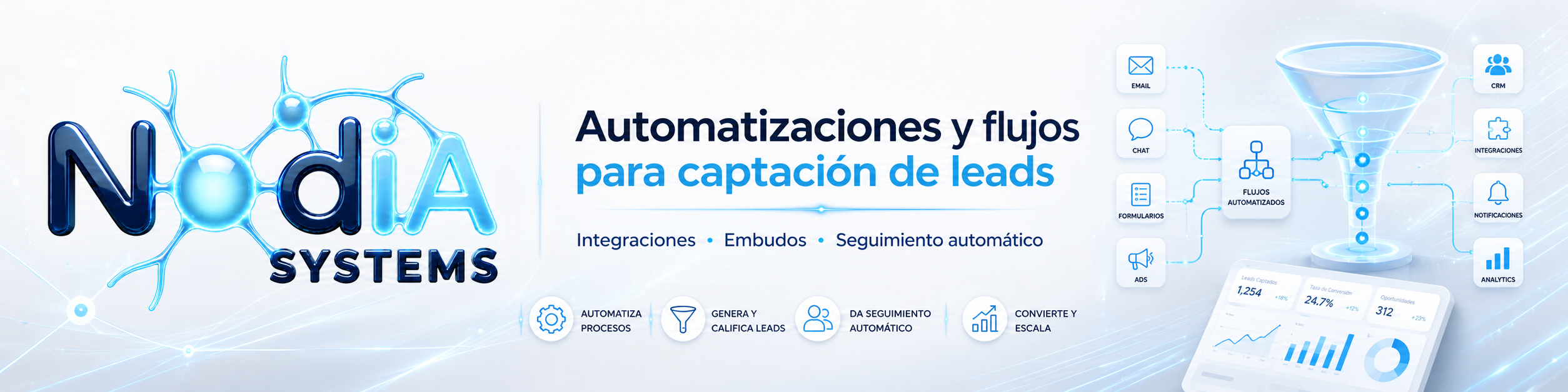 Nodia Systems — Automatizaciones y flujos para captación de leads
